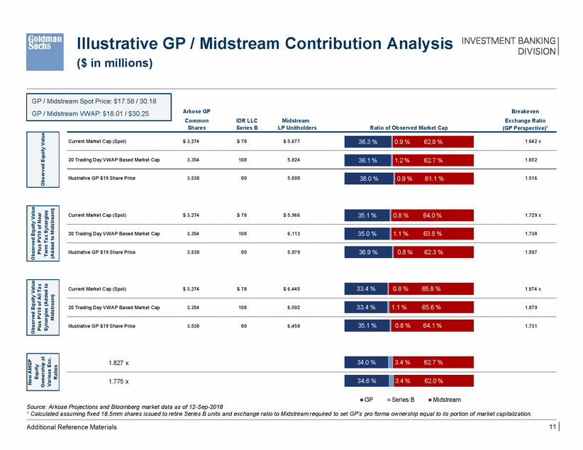 GRAPHIC